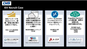 企業情報 株式会社a Zip クラウドシステムのご提案から設計製造 アフターサポートまで 兵庫県神戸市